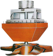 W48A、W50B、W63B系列爐用高溫循環(huán)風(fēng)機(jī)